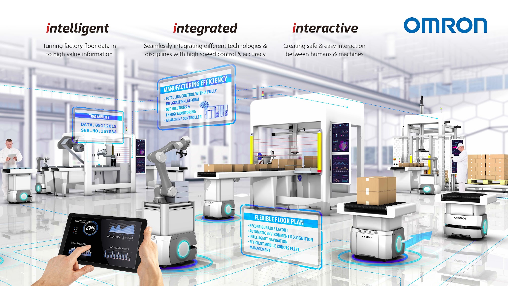 OMRON Industrial Automation Russia YouTube banner