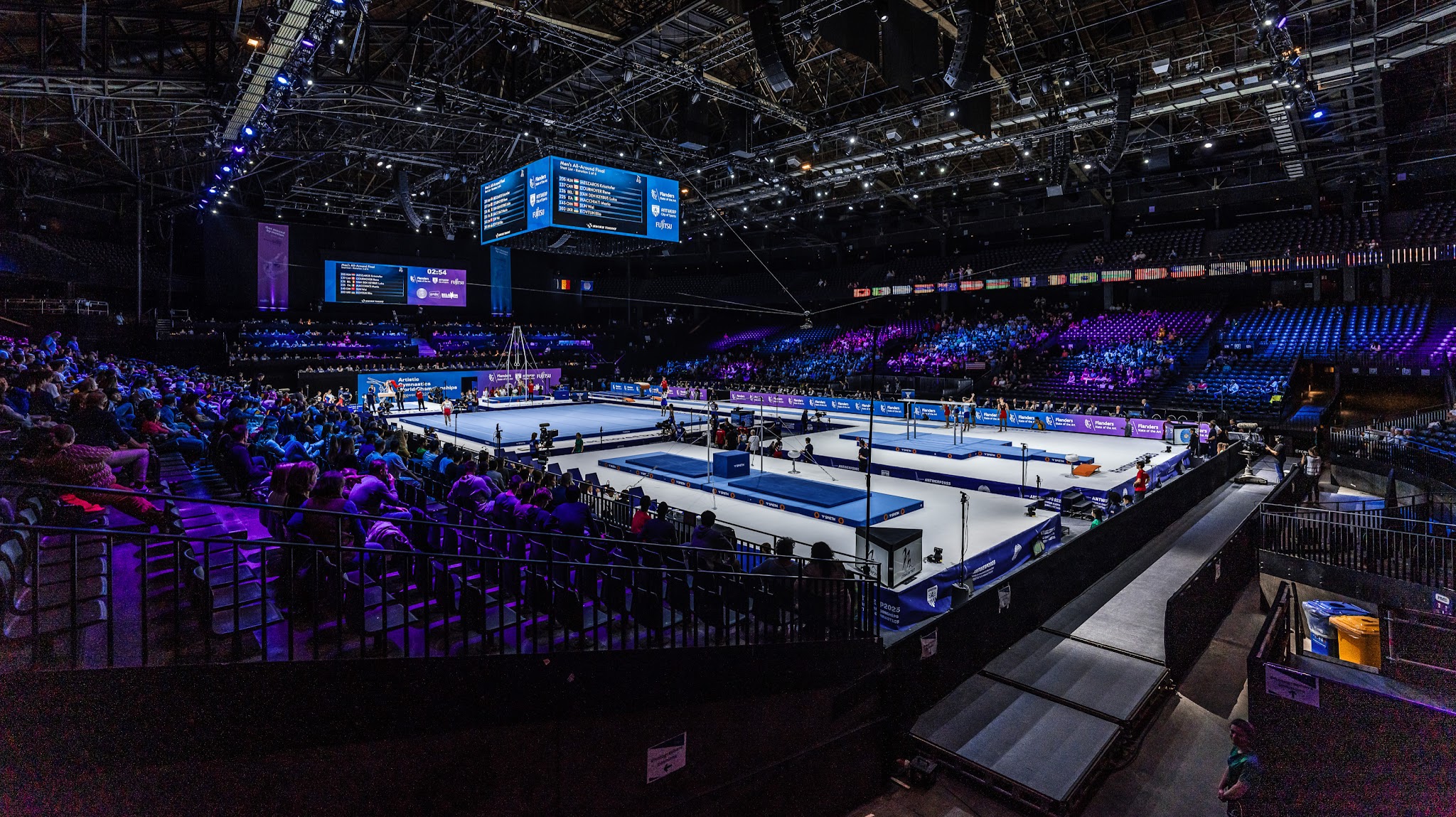 SPIETH Gymnastics YouTube banner