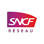 SNCF Réseau logo
