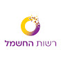 רשות החשמל YouTube channel avatar 