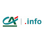 Credit Agricole Info - Agir chaque jour logo