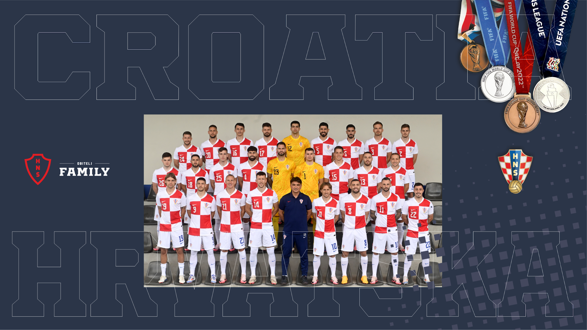 Hrvatski nogometni savez YouTube banner