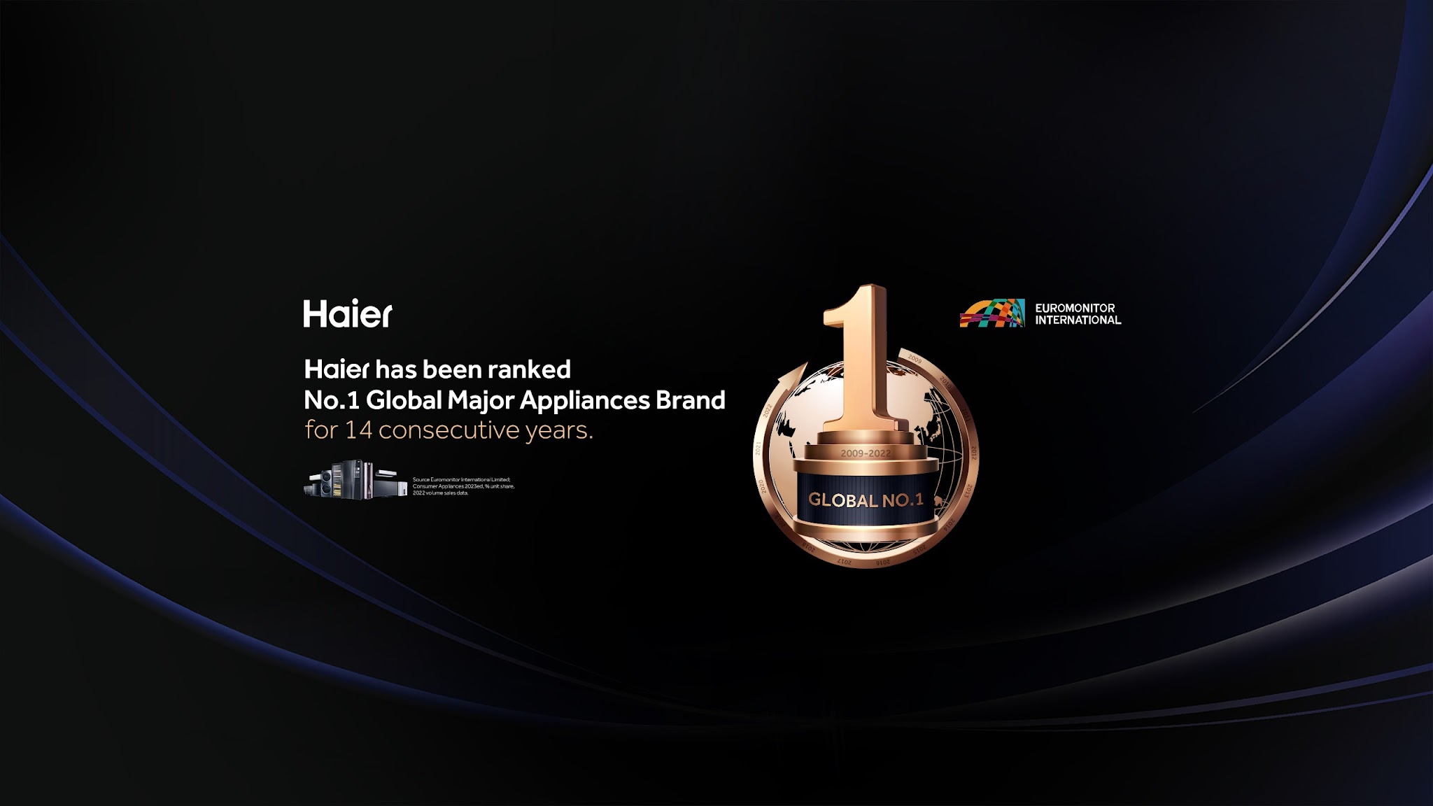 Haier YouTube banner
