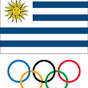 Comité Olímpico Uruguayo logo