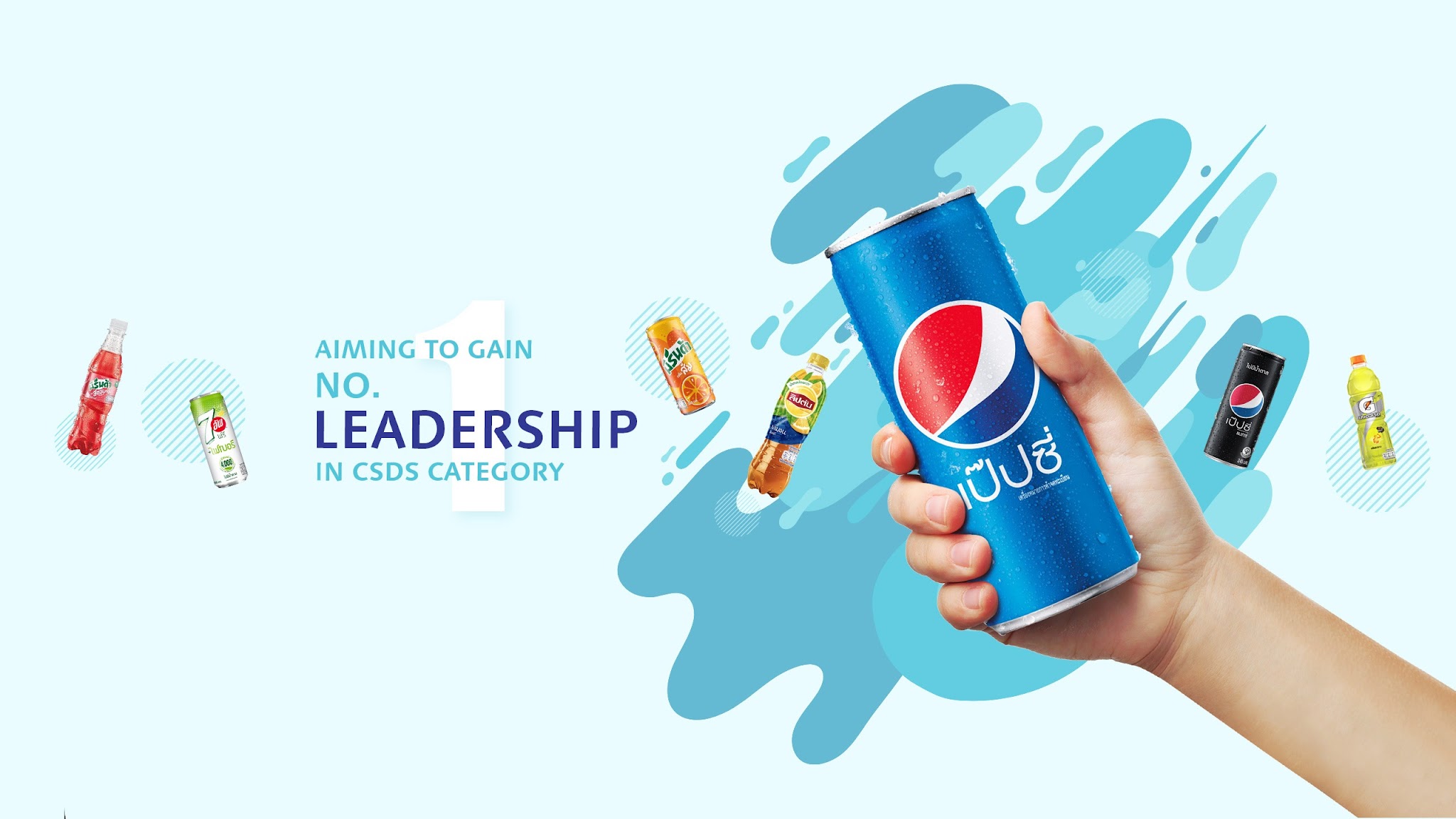 Suntory PepsiCo Beverage Thailand YouTube banner
