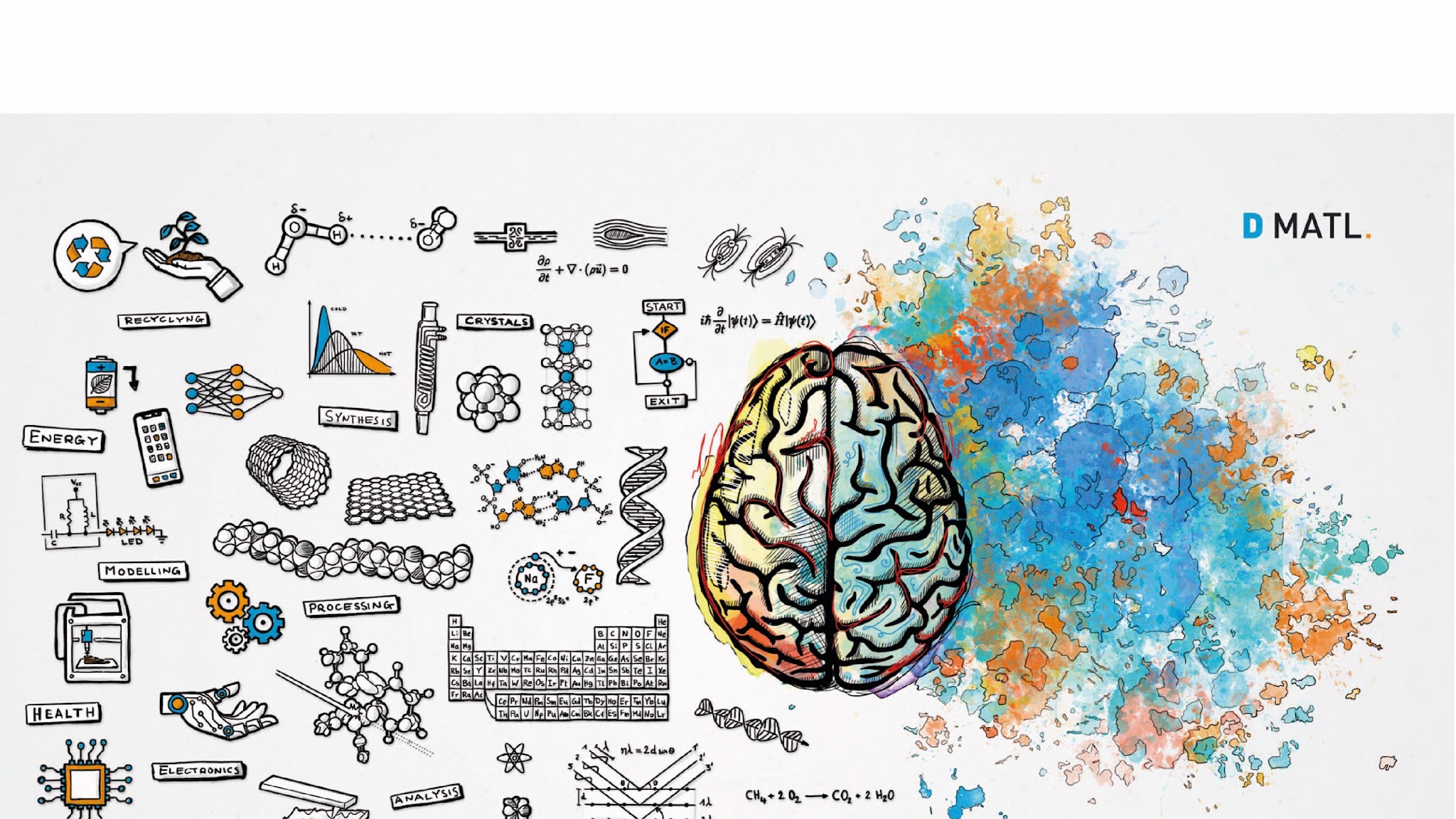 Department of Materials at ETH Zurich YouTube banner