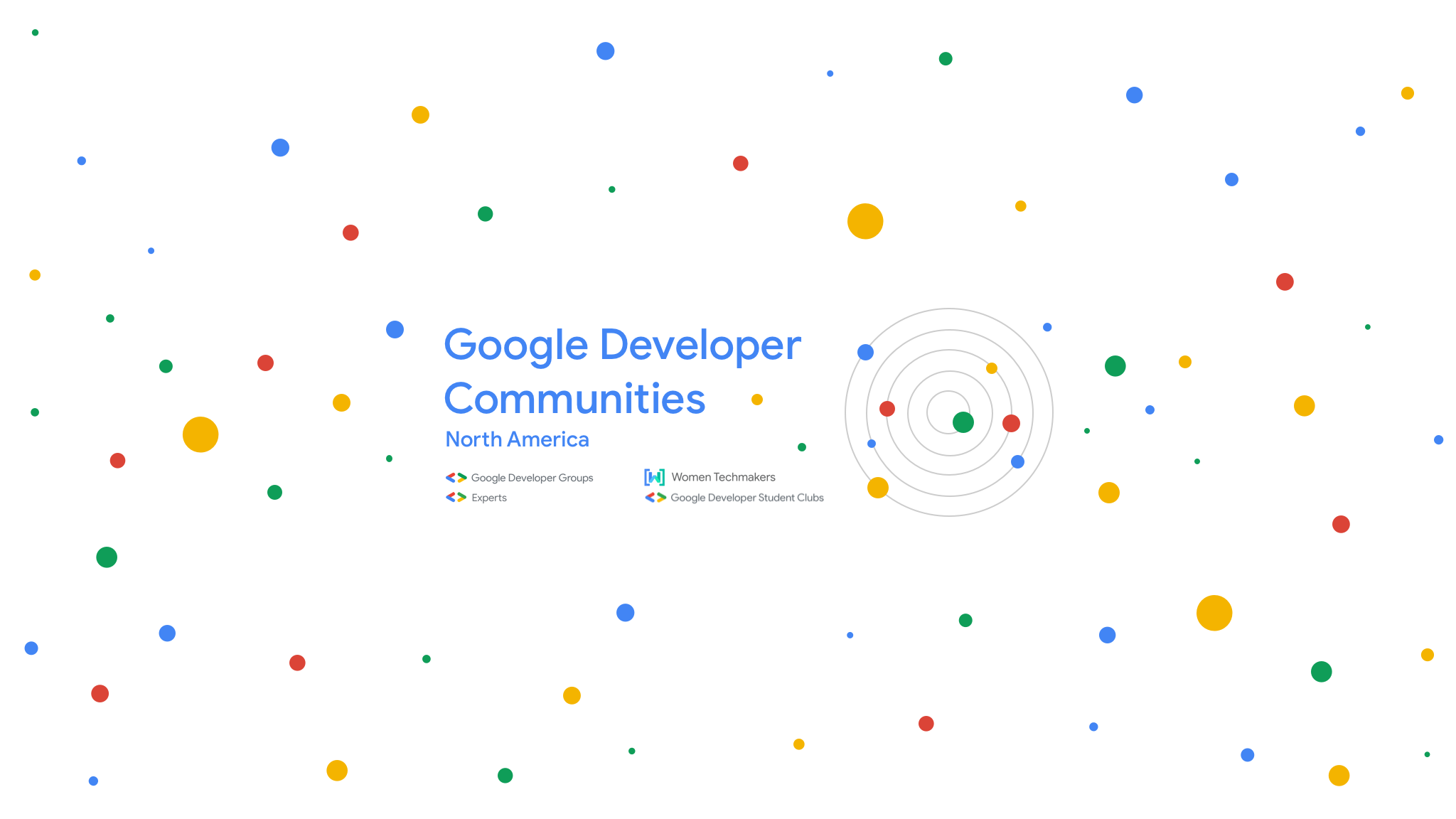 Google Developer Communities North America YouTube banner