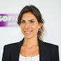 Sofi Levo YouTube channel avatar 